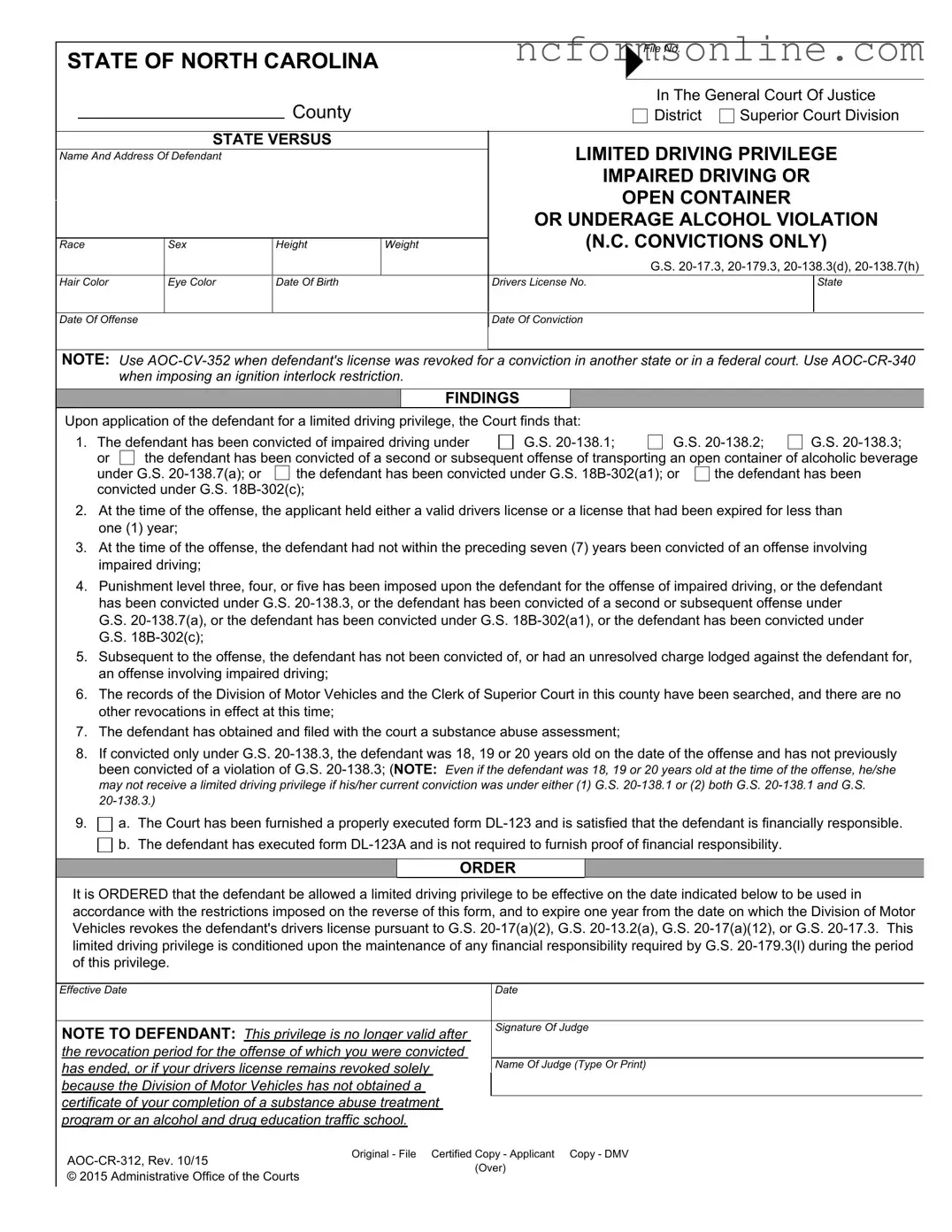 Free Driving Privileges Letter North Carolina Form