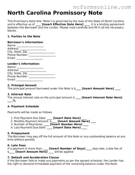 Blank  Promissory Note Template for North Carolina