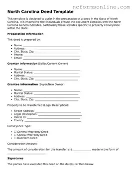 Blank  Deed Template for North Carolina